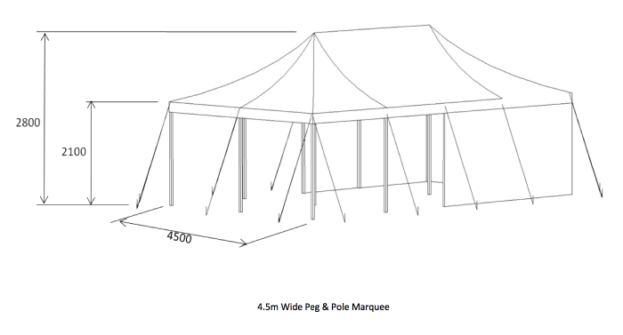 diagram of marquee 4.5m peg and pole