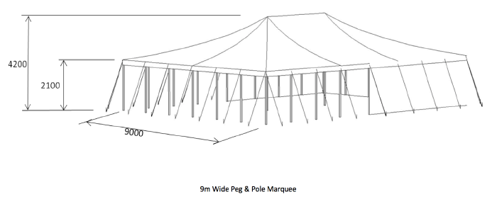 9 metre wide peg and pole marquee diagram