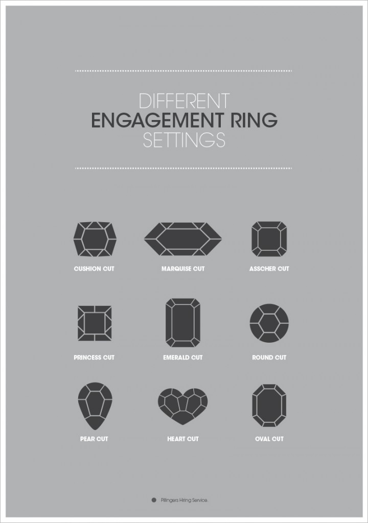 Diamond shapes for engagement rings