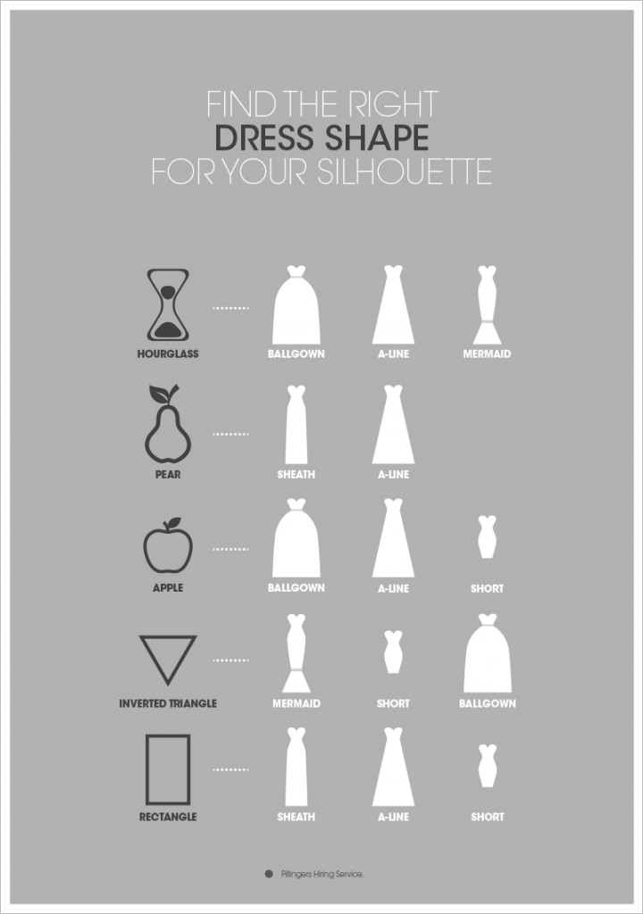 Wedding dress shapes and body shapes