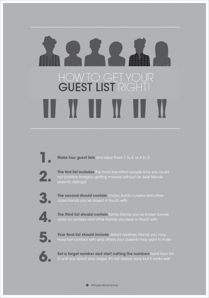 6 step process to cutting down your wedding guest list