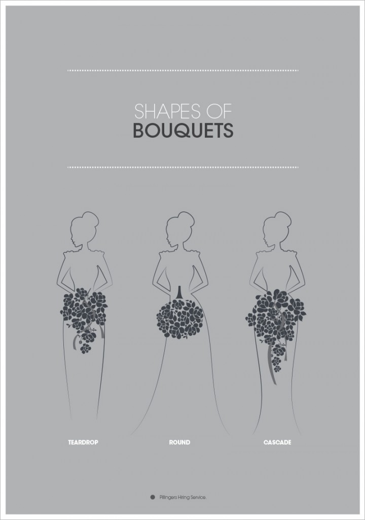 Different bouquets with body shapes