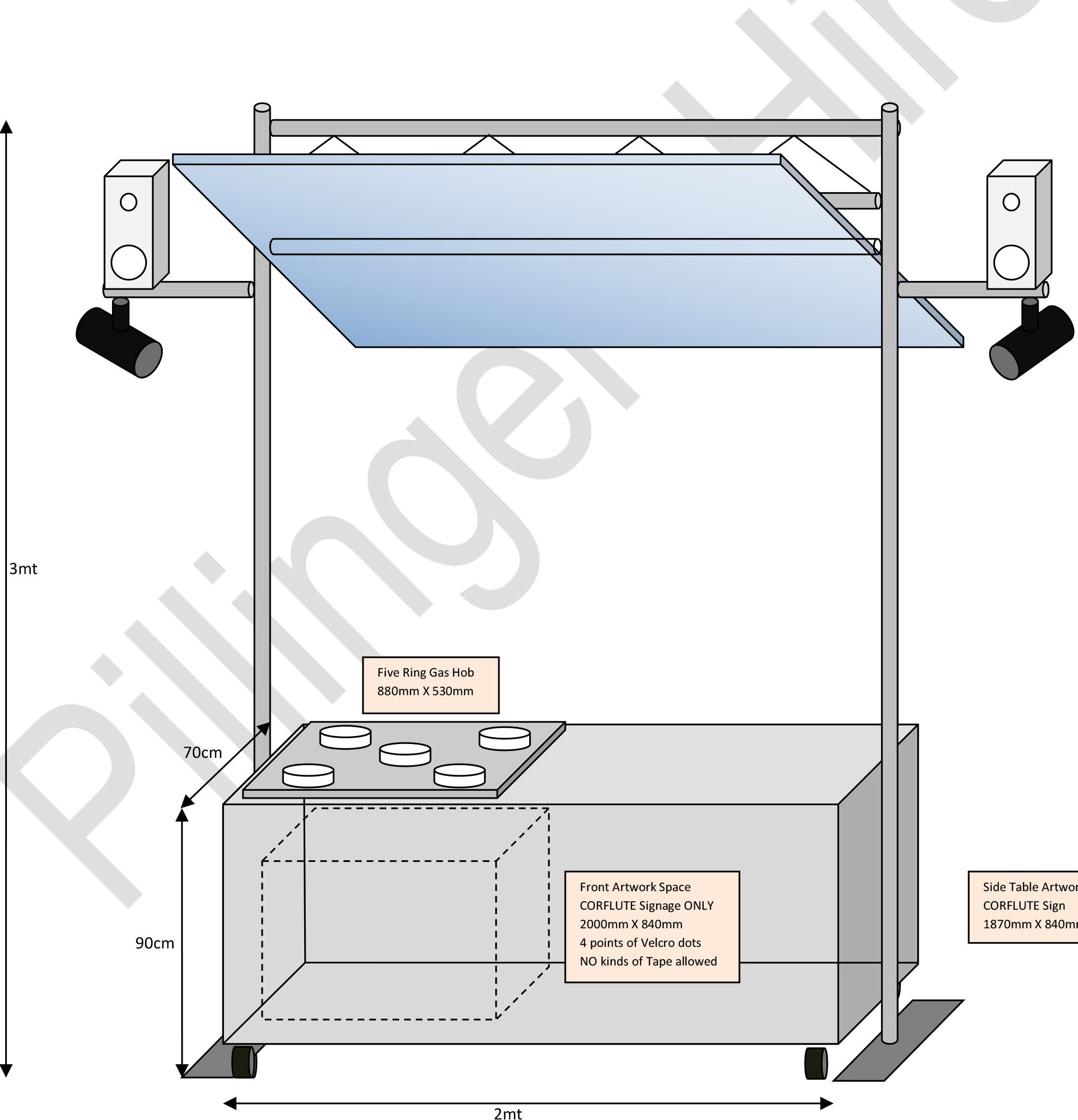 Demonstration Kitchen Diagram